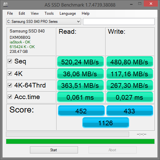 Velký test: 7× SSD i s novým AMD Radeon R7 SSD 240 GB