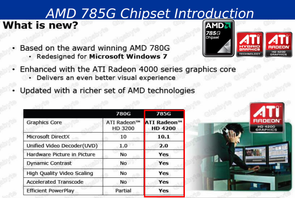 Čipset AMD 785G v testu - nejvýkonnější IGP v akci