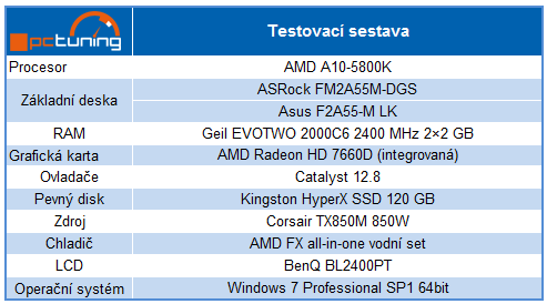 Duel levných microATX základních desek s čipsetem A55