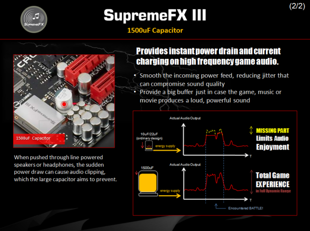 Asus Crosshair V Formula-Z — poslední deska s AM3+