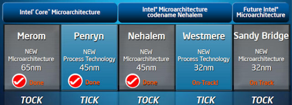 Zahájena výroba 32nm CPU