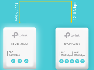 Stav spojení podle TP-Link PLC utility