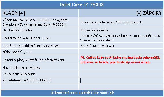 Intel Core i7-7800X: Šest jader Skylake-X v testu