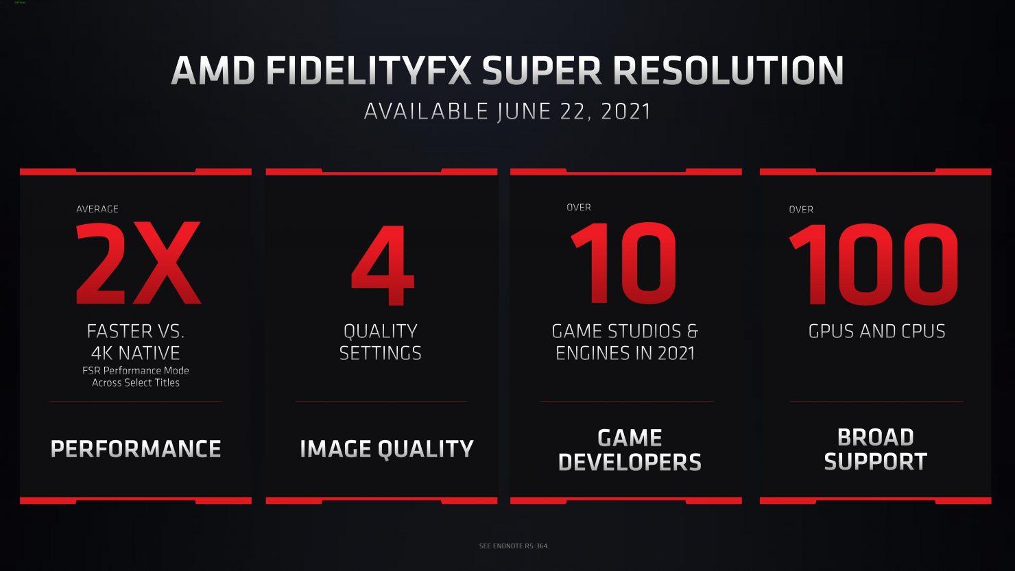 AMD FidelityFX představeno, konkurence pro DLSS poběží na grafikách AMD i Nvidie