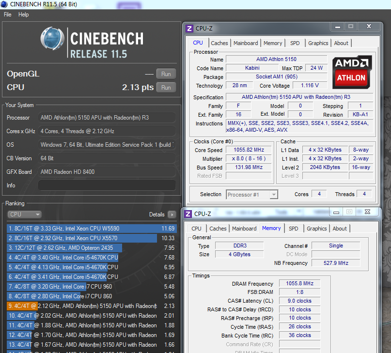 Nová platforma AMD AM1: Athlon X4 5150 a deska Asus AM1I-A