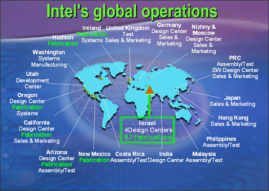 VIIV a Intel Core Duo, část 1. - teorie