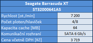 Velký srovnávací test 2TB pevných disků