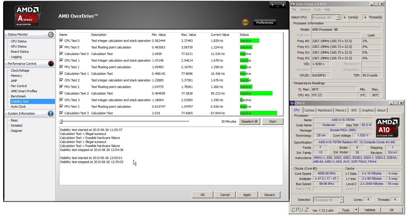 AMD A10-7870K Godavari = refresh Kaveri 