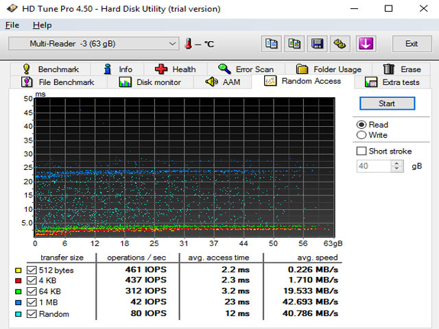 HD Tune Pro 4.50 test Random Access