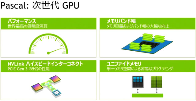 NVidia odhalila další detaily o nadcházející architektuře GPU Pascal
