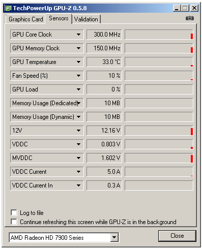 Asus Radeon HD 7950 3GB DC2 TOP – ultratichý výkon