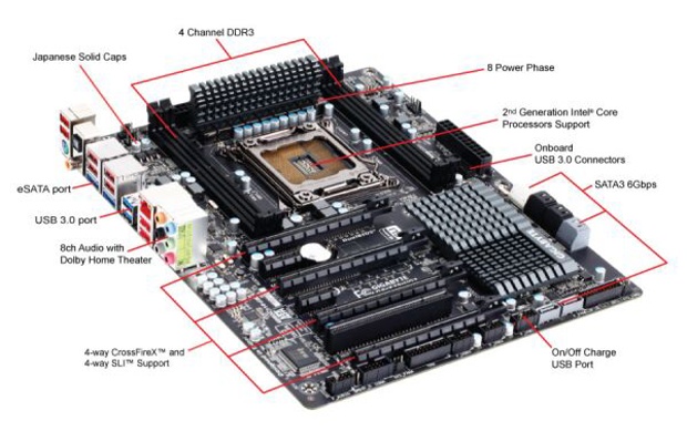 Klasický BIOS je přežitek – srovnání UEFI od tří výrobců