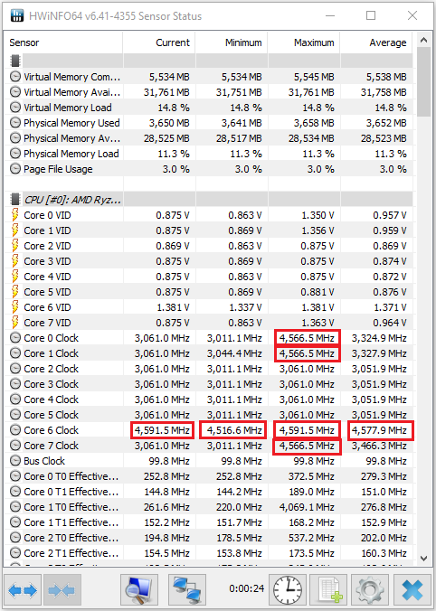 AMD Ryzen 9 5900HX a GeForce RTX 3080 (16 GB) v testu