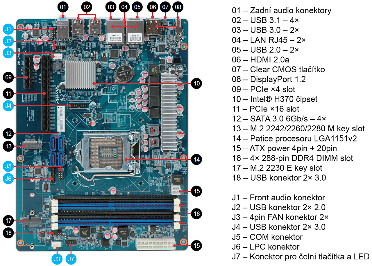 Shuttle XPC cube SH370R8 – spoutaná bestie