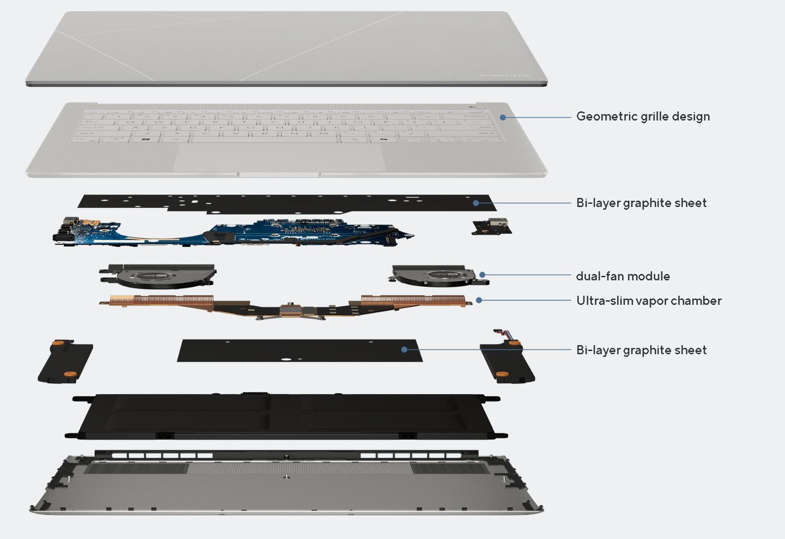 ASUS Zenbook S14 (2024): Intel Lunar Lake poprvé v testu