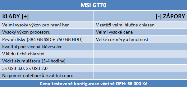 MSI GT70 s GTX 780M – mobilní Haswell v praxi