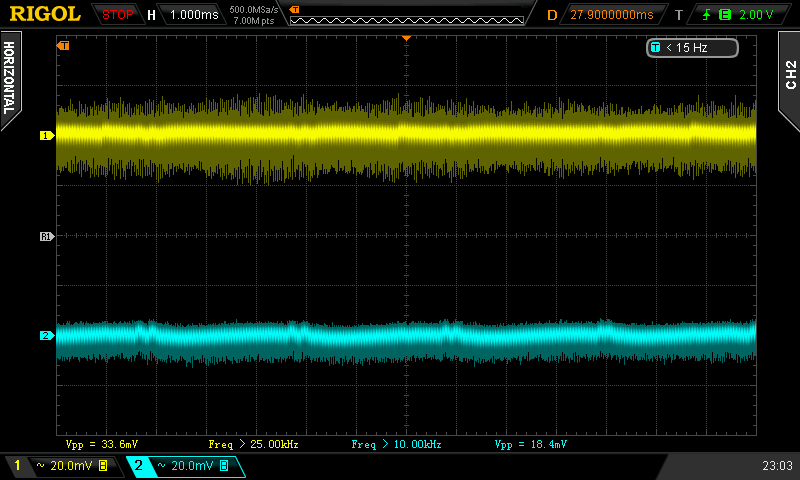 Silverstone Strider Essential Gold 600 W: vylepšený základ 