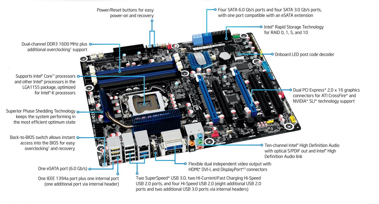 Asus, Gigabyte, Intel a MSI proti sobě – čtyři desky do 5 tisíc