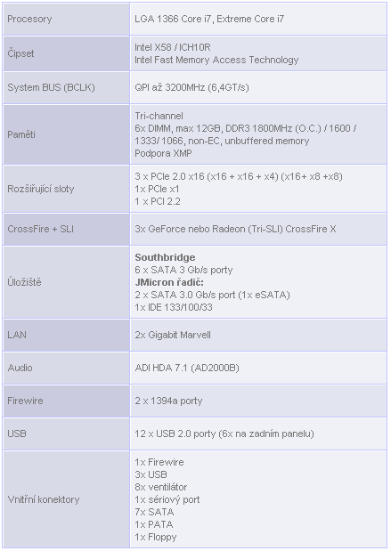 2x Asus s X58 Express - High-end a Extrém