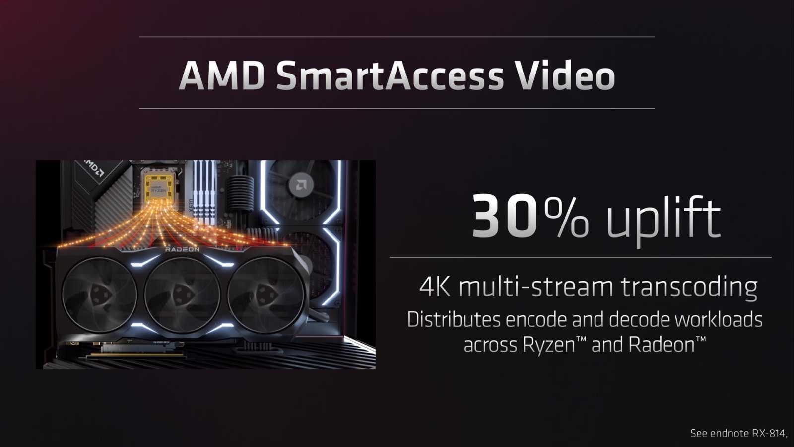 AMD Radeon RX 7900 56 press deck