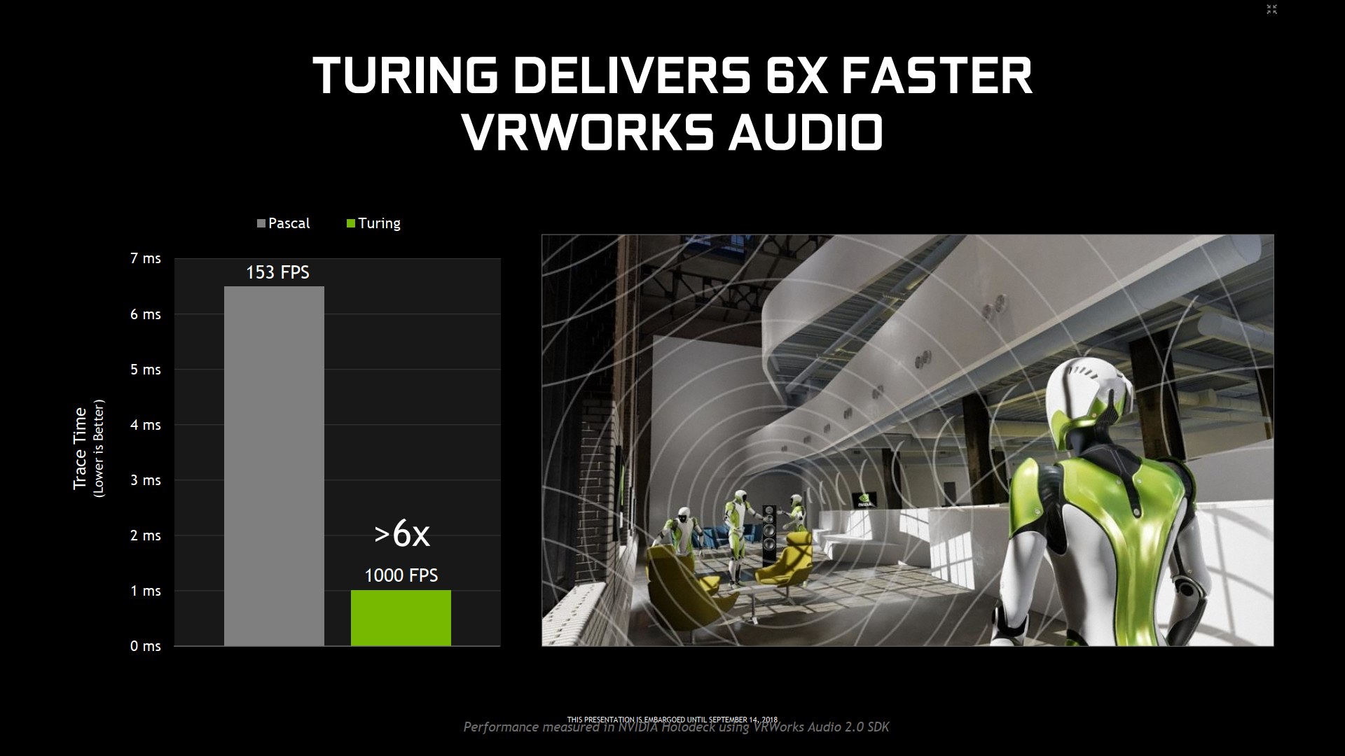 Nvidia Turing: nové technologie pro chytřejší rendering