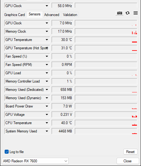 Asus ROG Strix RX 7600 O8G:  Strix jako vždy – špičková výbava za cenu, která netěší