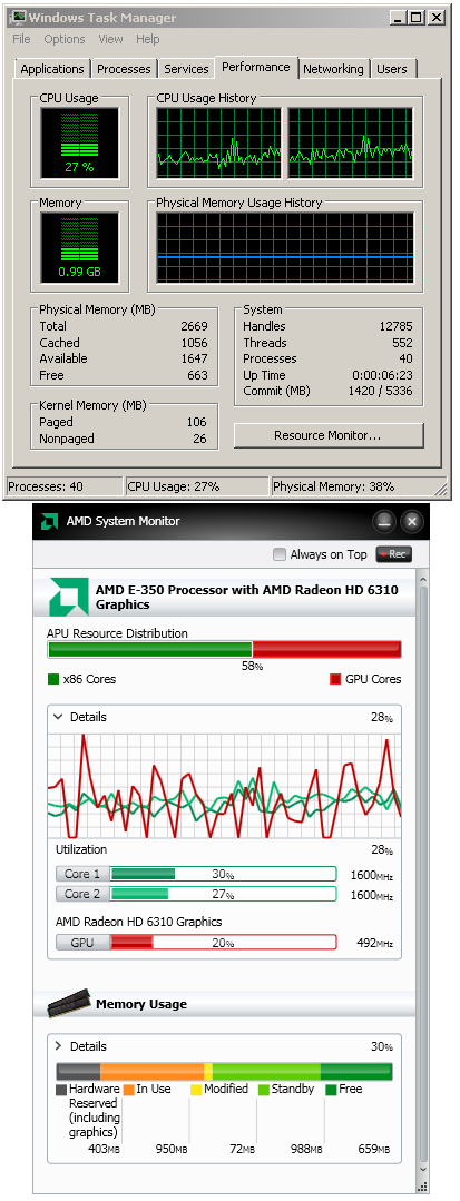 AMD E-350 Zacate proti Intelu Atom D525 s ION 2