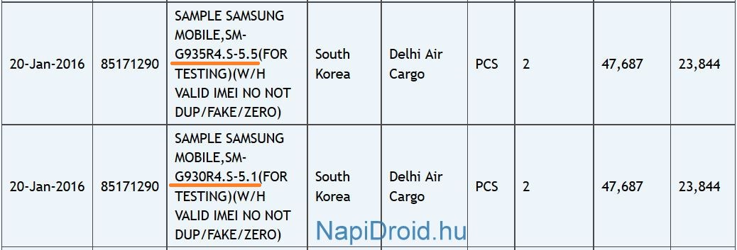 Samsung Galaxy S7 a S7 Edge: Benchmark AnTuTu potvrdil úhlopříčky displejů