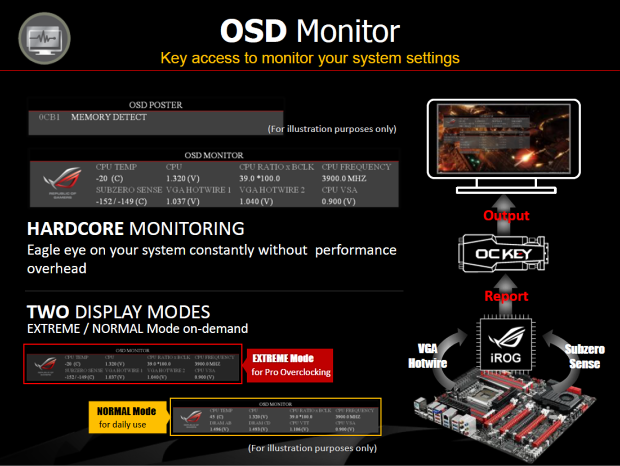 Našli jsme dokonalost – Asus Rampage IV Extreme v testu