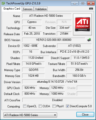 ATI Radeon HD 5830 — král poměru cena/výkon?