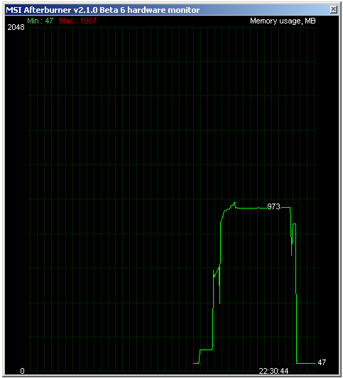 Nvidia GeForce GTX 560 Ti - představení budoucí legendy?