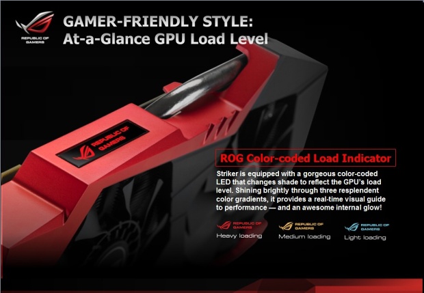 Asus ROG Striker GTX 760: střední třída v Platinové edici