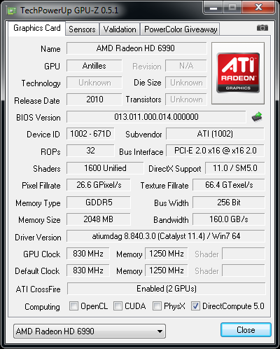 Megatest 28 grafik — přehled testovaných modelů AMD/ATI