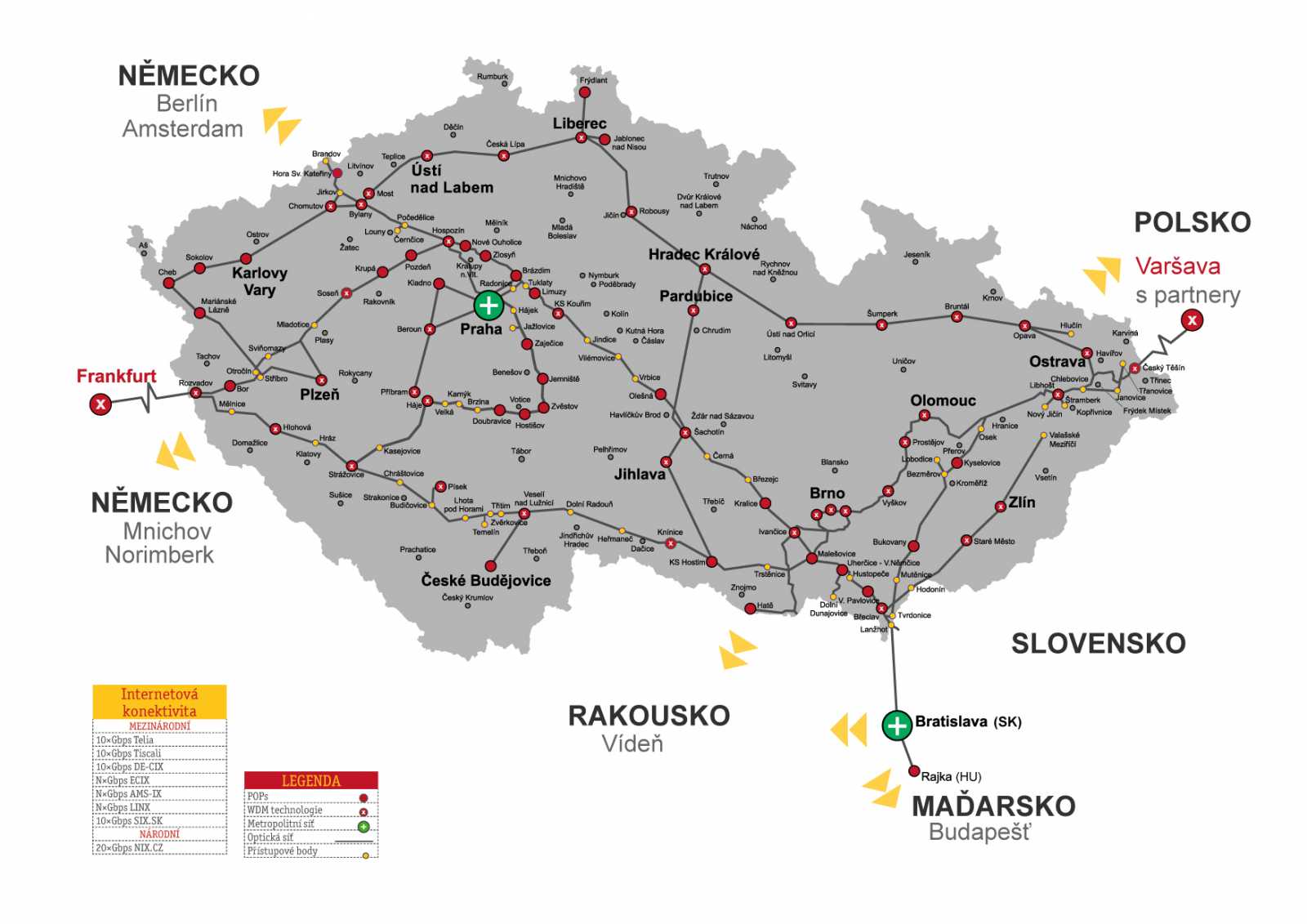 Dial Telecom připojil další pražské objekty