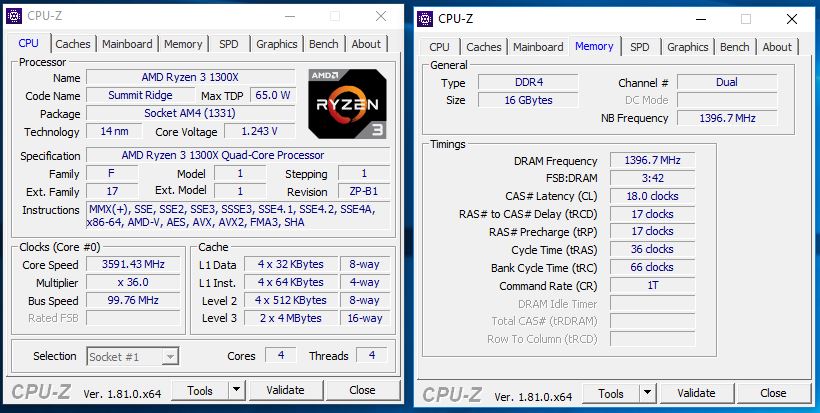 Core i3-8100, Core i5-7400, Ryzen 3 1300X a A12-9800 v testu