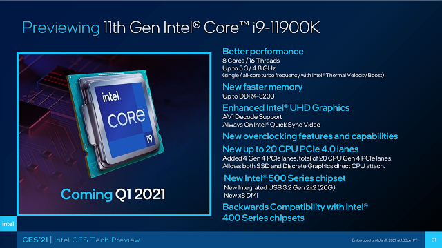 Intel Core i9–11900K a Core i7–11700K v testu