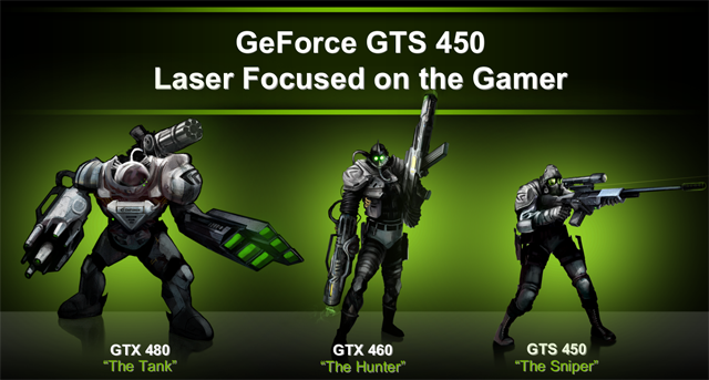 Nvidia GeForce GTS 450 — Lidová Fermi za tři tisíce