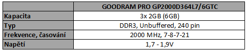 GOODRAM Pro vs Kingston HyperX aneb Elpida v akci