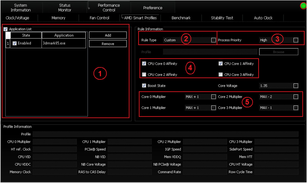 AMD Phenom II X4 955 BE - Král AMD procesorů