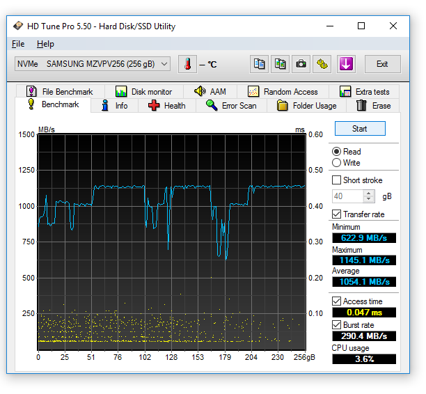 Asus G752VY: luxusní herní notebook s GeForce GTX 980M