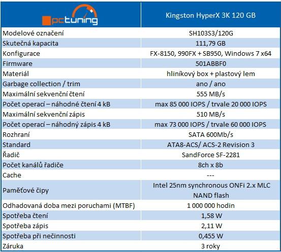 Kingston HyperX 3K – dostupnější cena, vyšší spolehlivost