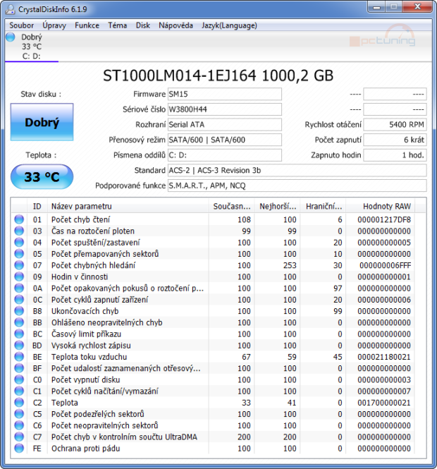 SSD a plotny spolu: srovnání disků nejen pro notebooky