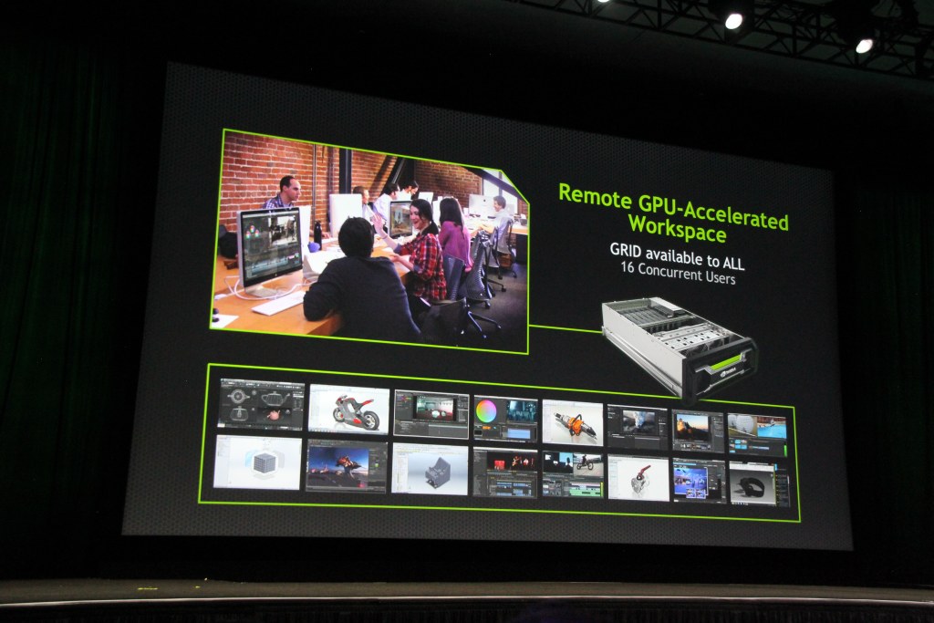 GTC 2013 druhý den – keynote a uvedení roadmapy