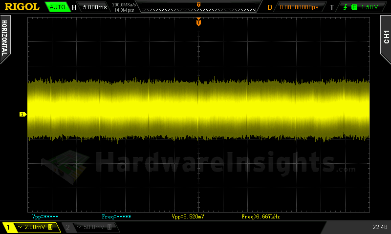 Corsair SF600: 600W semi-pasivní zdroj formátu SFX 