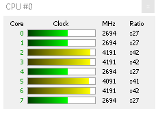 Intel Core i7-9800X: Osm jader Skylake-X v testu