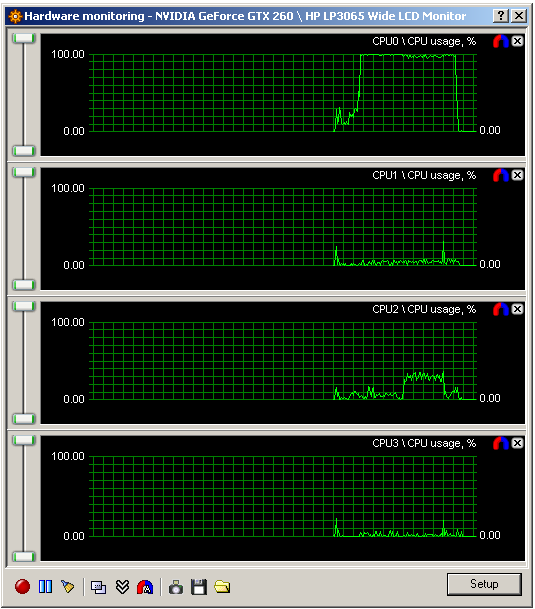 Kolik jader CPU potřebujete - 35 her prověřeno