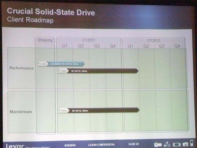 Crucial RealSSD C400 bude používat 25nm paměťové čipy