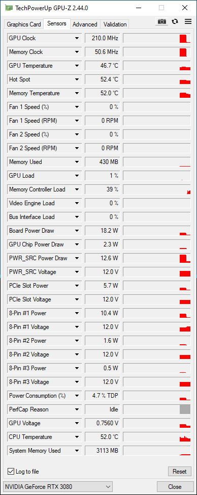 Test MSI RTX 3080 Suprim X 12G LHR: Pro blázny do hardwaru