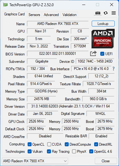 Aorus Radeon RX 7900 XTX Elite 24G: Špičková výbava za výbornou cenu