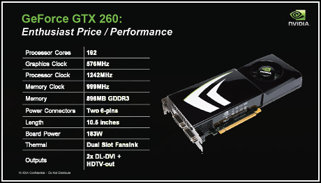 GeForce GTX280 - nový král 3D přichází